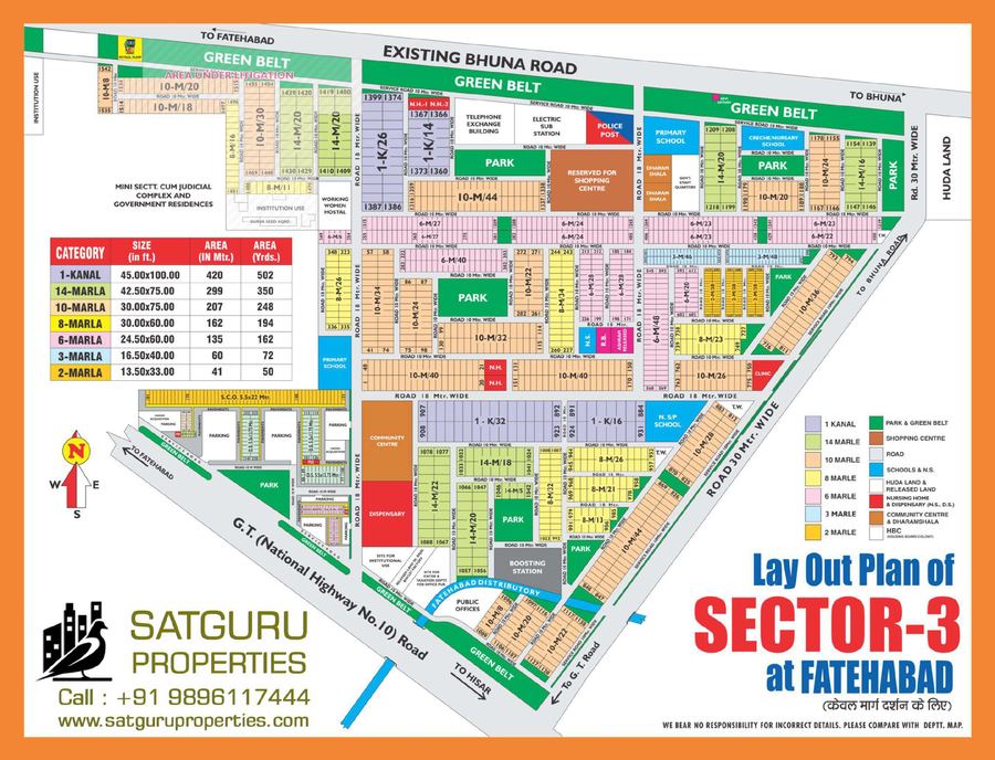 Layout plan of HUDA Sector 3, Fatehabad showing 1 Kanal to 2 Marla residential plots