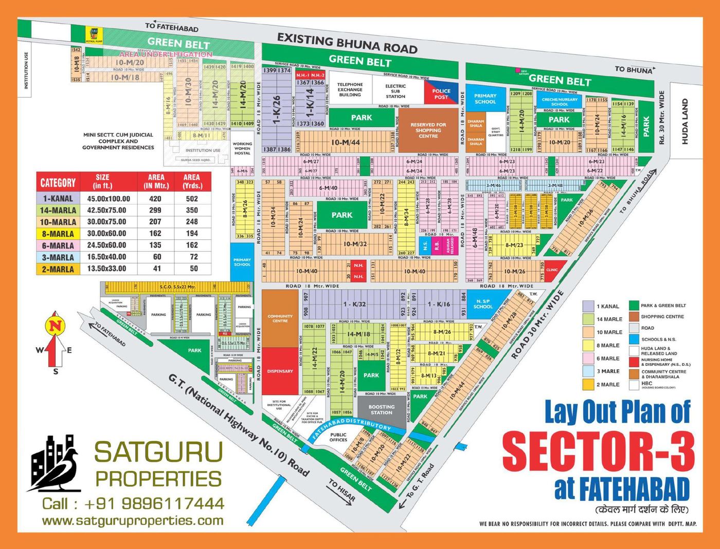 Layout plan of HUDA Sector 3, Fatehabad showing 1 Kanal to 2 Marla residential plots