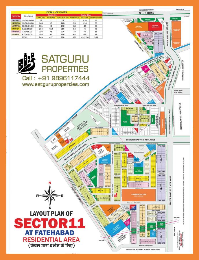 Layout plan of Sector 11 residential area, Fatehabad with plot numbers and road widths