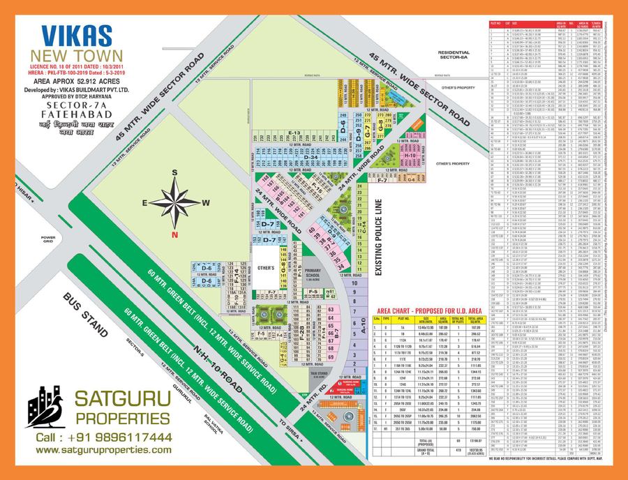 Layout plan of Vikas New Town, Sector 7A, Fatehabad with plot area chart